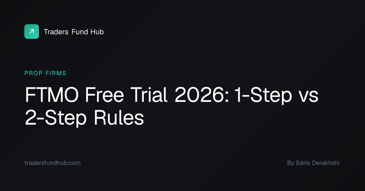 FTMO Free Trial: What it Is and How it Works | Traders Fund Hub