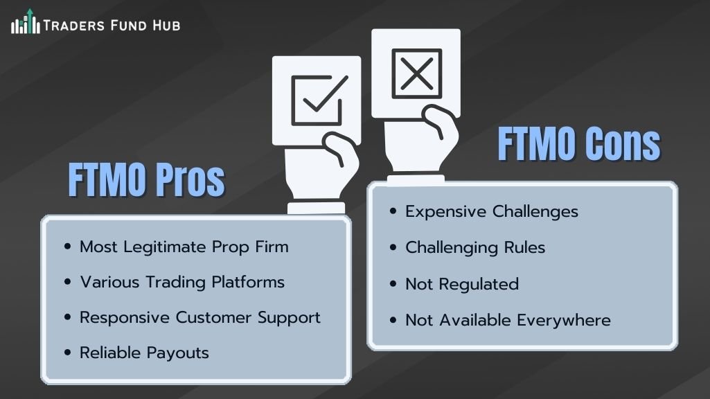 The Pros and Cons of FTMO