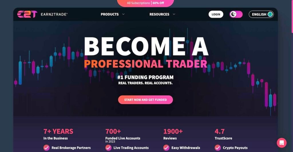 Earn2Trade futures prop trading firm