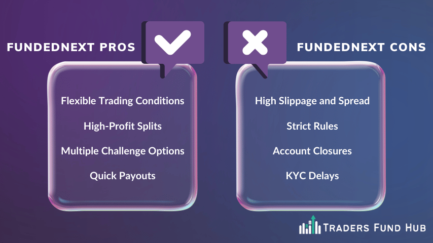 FundedNext Review: The Pros and Cons