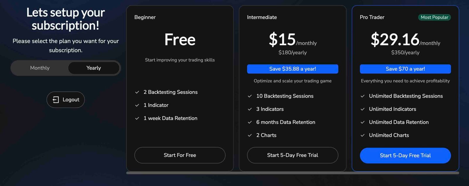 5. FX Replay Subscription Plans