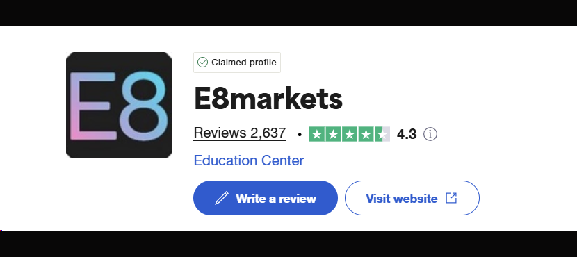 E8 Markets Reviews on Trustpilot