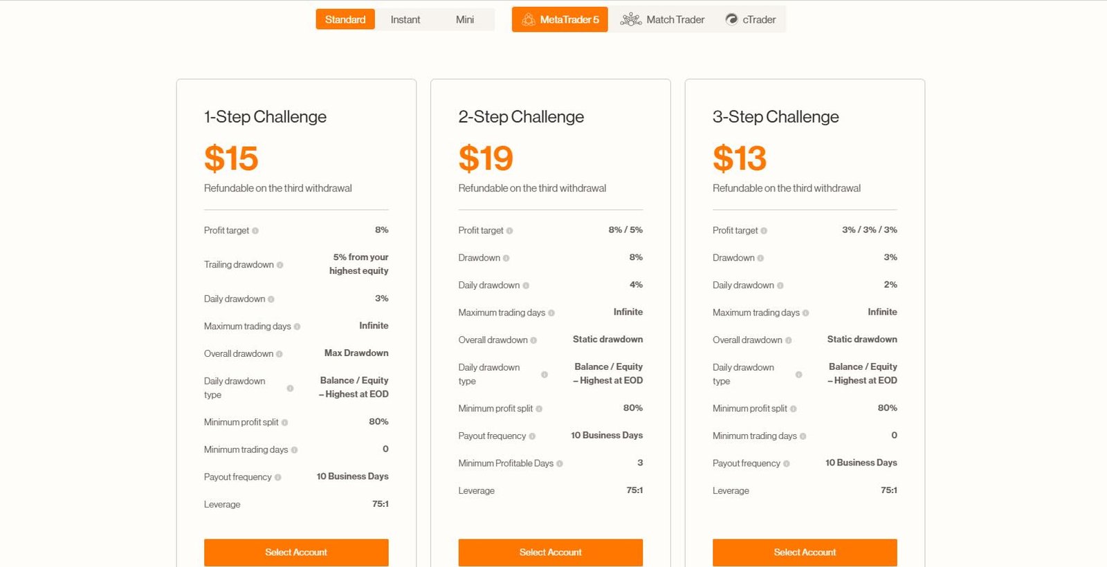 Maven Review: Challenge Pricings