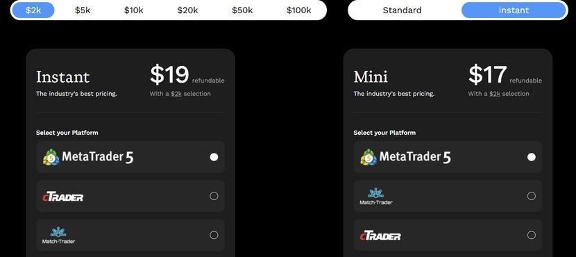 Maven Prop Firm Review on Instant Accounts