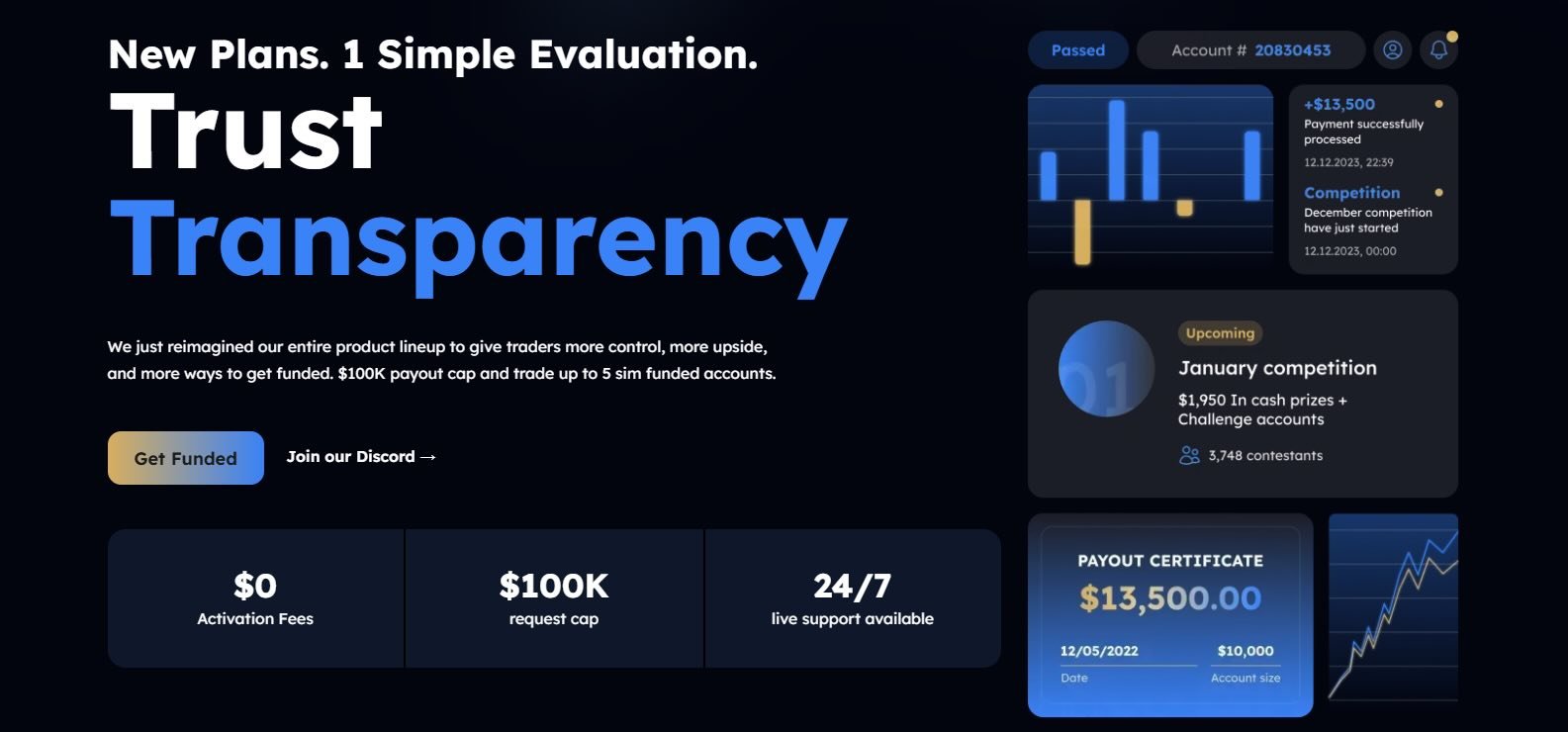 My Funded Futures Review: Homepage