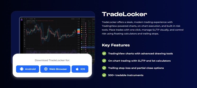 TradeLocker Platform on Alpha Capital