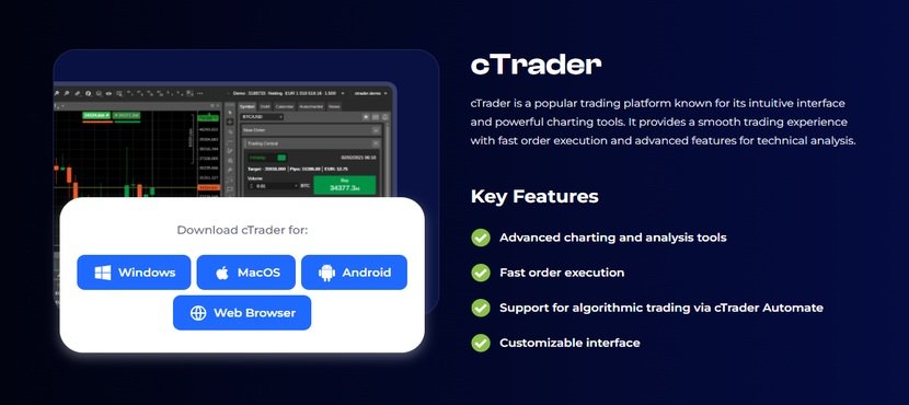 cTrader on Alpha Capital