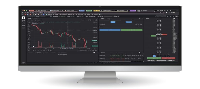 Topstep X Review