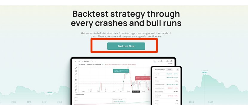 3Commas Backtesting Tool