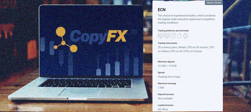 CopyFX Review on ECN Account