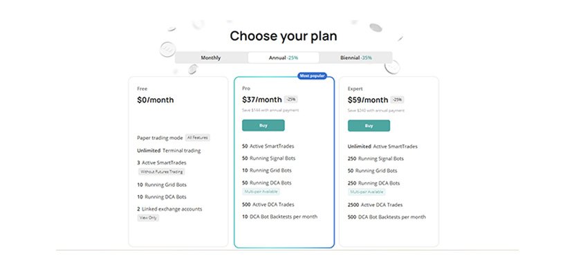 3Commas Review on Pricing