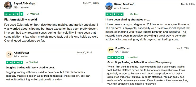 ZuluTrade Positive Reviews