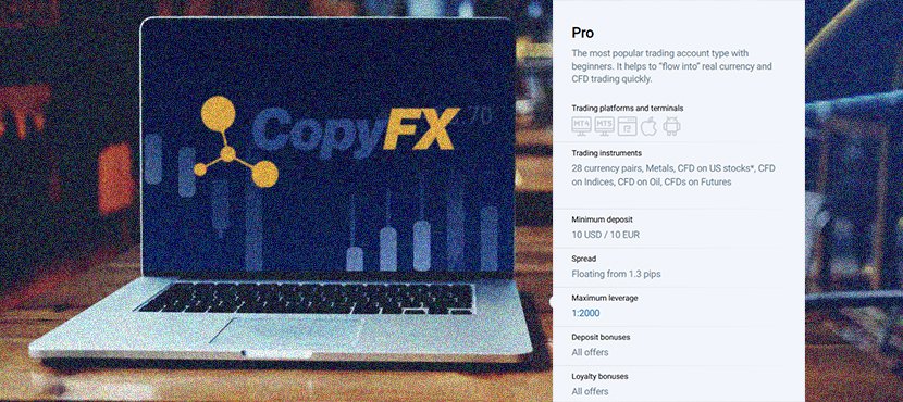 CopyFX RoboForex Pro Account