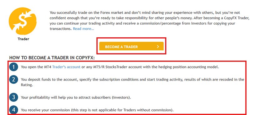 Traders Guide on CopyFX