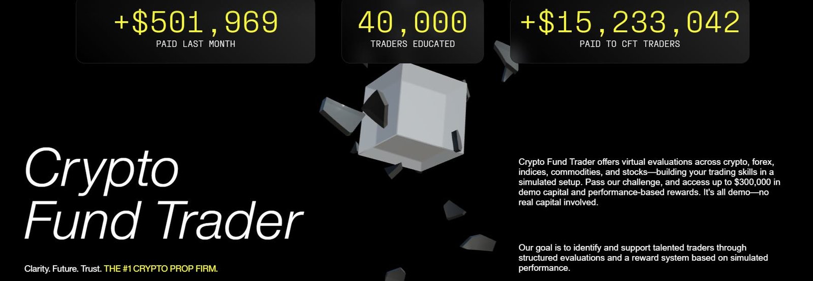 Crypto Fund Trader Review: Homepage