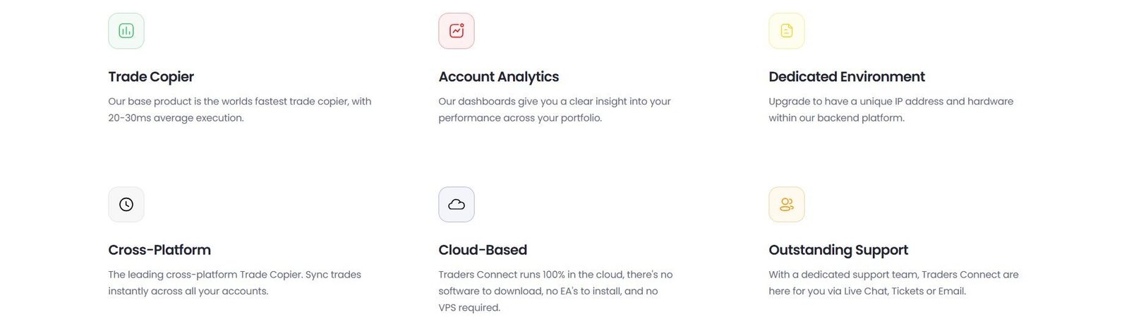 Traders Connect Review: Features and Benefits