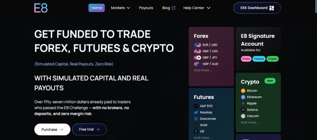 E8 Markets: Best scaling prop firm?