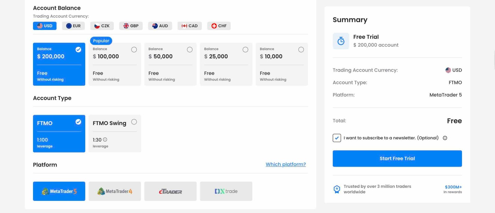 FTMO Free Trial Details