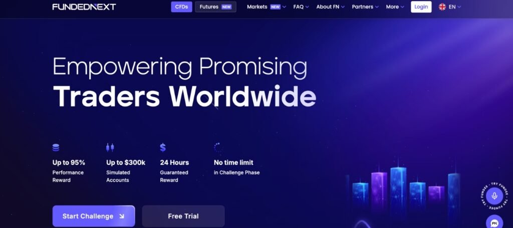 FundedNext prop firm scaling plan