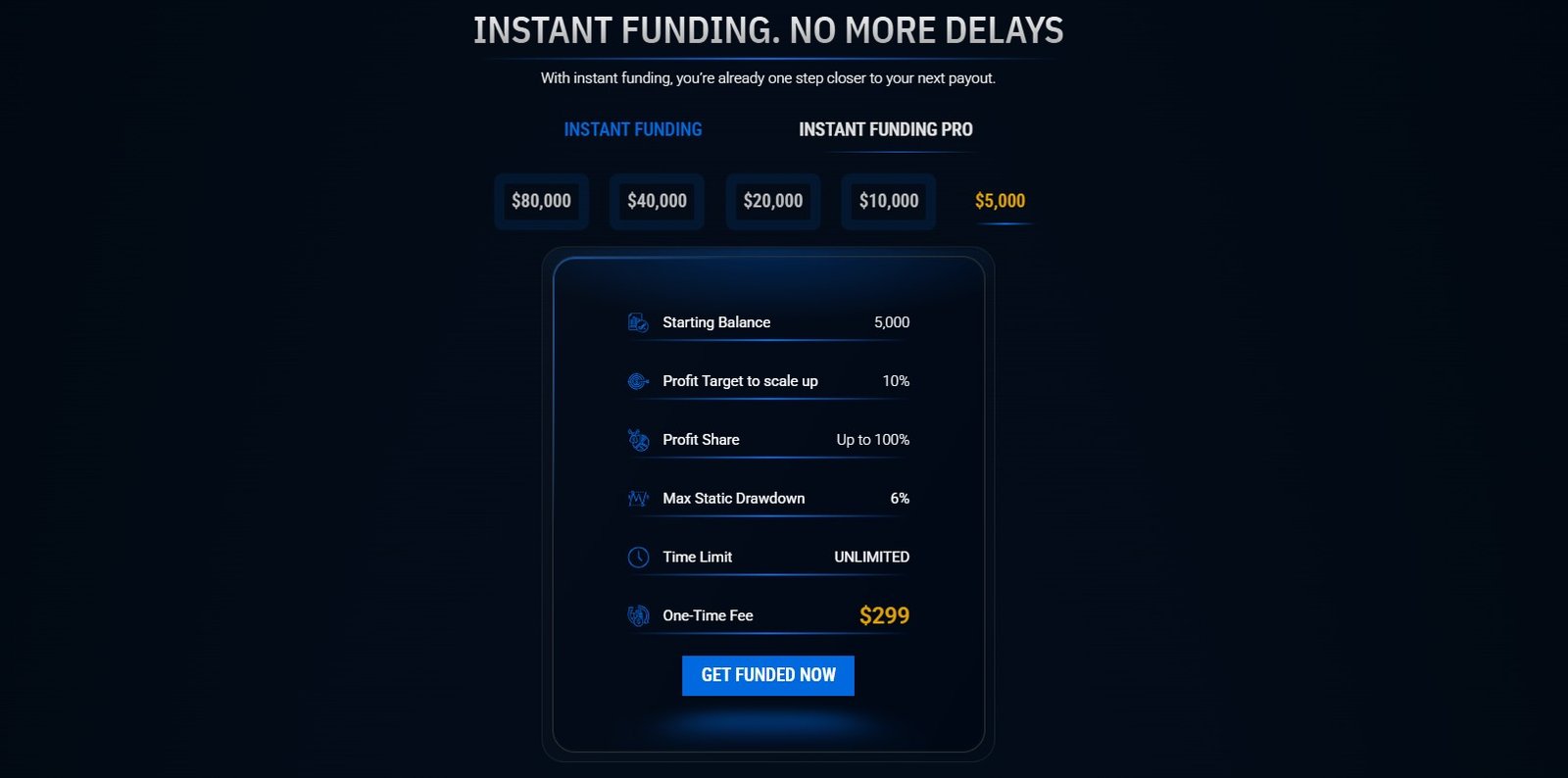 City Traders Imperium Review - Pro Instant Funding