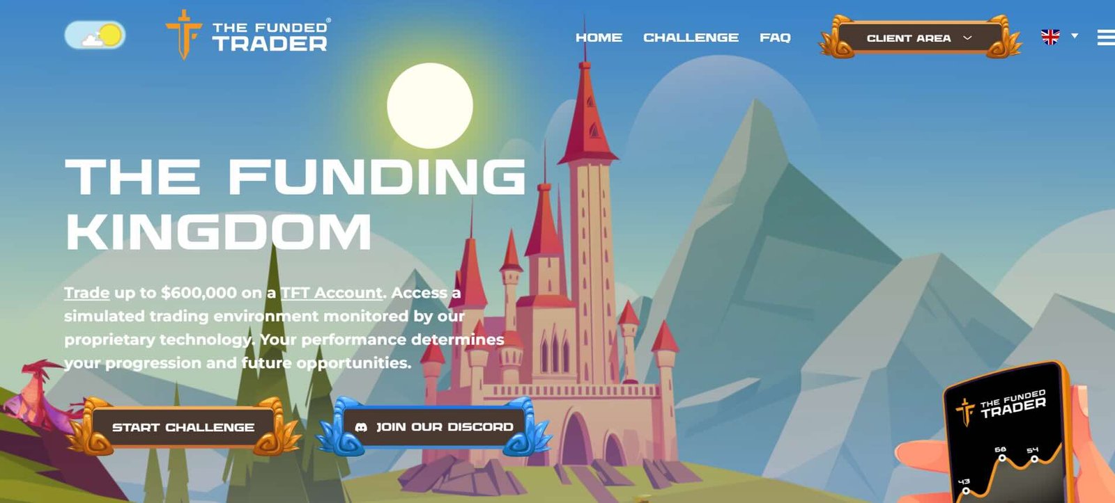 The Funded Trader Review